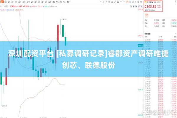 深圳配资平台 [私募调研记录]睿郡资产调研唯捷创芯、联德股份