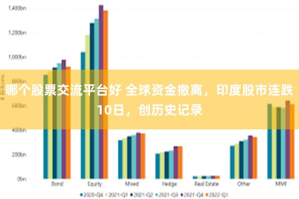 哪个股票交流平台好 全球资金撤离，印度股市连跌10日，创历史记录