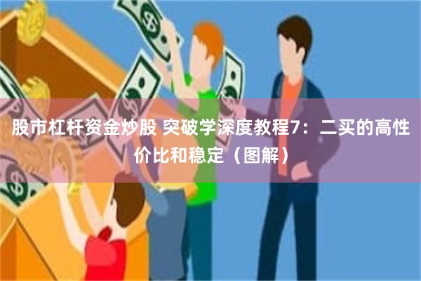 股市杠杆资金炒股 突破学深度教程7：二买的高性价比和稳定（图解）