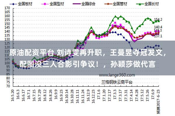 原油配资平台 刘诗雯再升职，王曼昱夺冠发文，配图没三人合影引争议！，孙颖莎做代言