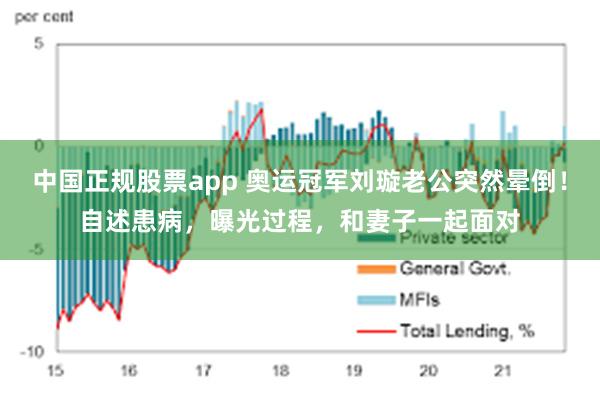 中国正规股票app 奥运冠军刘璇老公突然晕倒！自述患病，曝光过程，和妻子一起面对