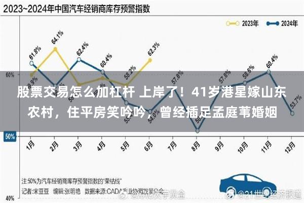 股票交易怎么加杠杆 上岸了！41岁港星嫁山东农村，住平房笑吟吟，曾经插足孟庭苇婚姻