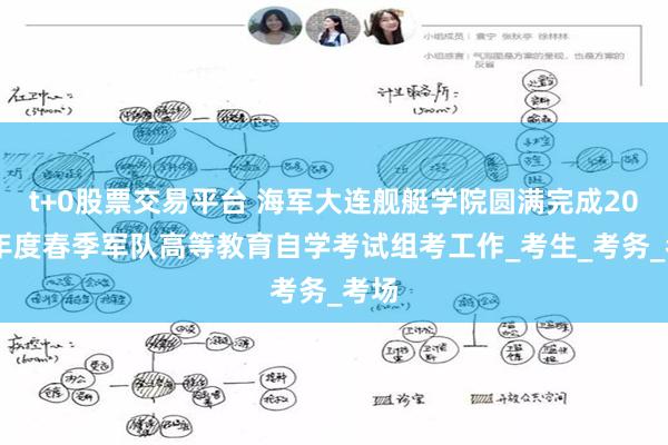 t+0股票交易平台 海军大连舰艇学院圆满完成2025年度春季军队高等教育自学考试组考工作_考生_考务_考场