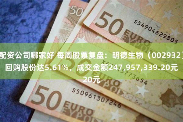 配资公司哪家好 每周股票复盘：明德生物（002932）回购股份达5.61%，成交金额247,957,339.20元