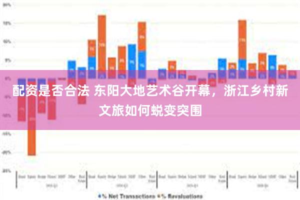 配资是否合法 东阳大地艺术谷开幕，浙江乡村新文旅如何蜕变突围