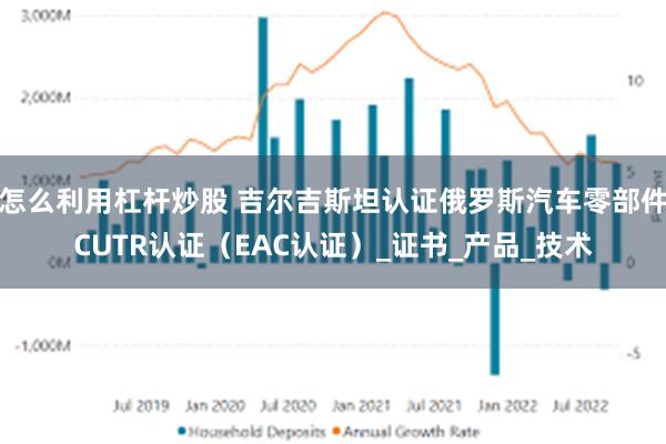 怎么利用杠杆炒股 吉尔吉斯坦认证俄罗斯汽车零部件CUTR认证（EAC认证）_证书_产品_技术