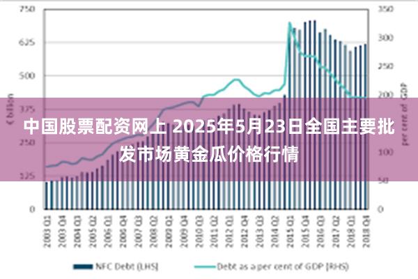中国股票配资网上 2025年5月23日全国主要批发市场黄金瓜价格行情