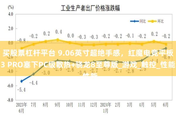 买股票杠杆平台 9.06英寸超绝手感，红魔电竞平板3 PRO塞下PC级散热+骁龙8至尊版_游戏_触控_性能