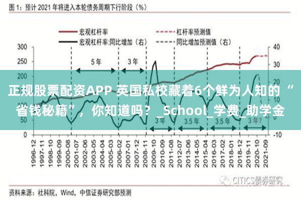 正规股票配资APP 英国私校藏着6个鲜为人知的 “省钱秘籍”，你知道吗？_School_学费_助学金