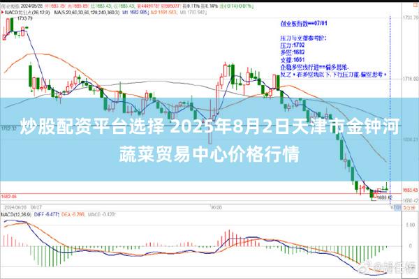 炒股配资平台选择 2025年8月2日天津市金钟河蔬菜贸易中心价格行情