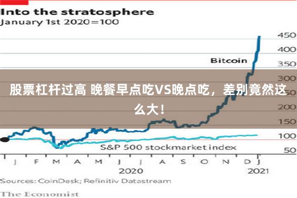 股票杠杆过高 晚餐早点吃VS晚点吃，差别竟然这么大！