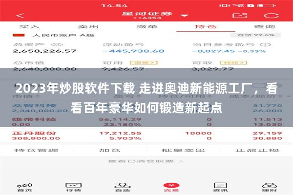 2023年炒股软件下载 走进奥迪新能源工厂，看看百年豪华如何锻造新起点