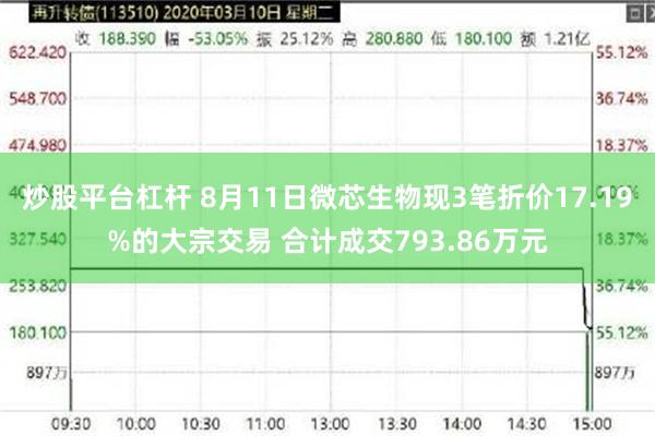 炒股平台杠杆 8月11日微芯生物现3笔折价17.19%的大宗交易 合计成交793.86万元