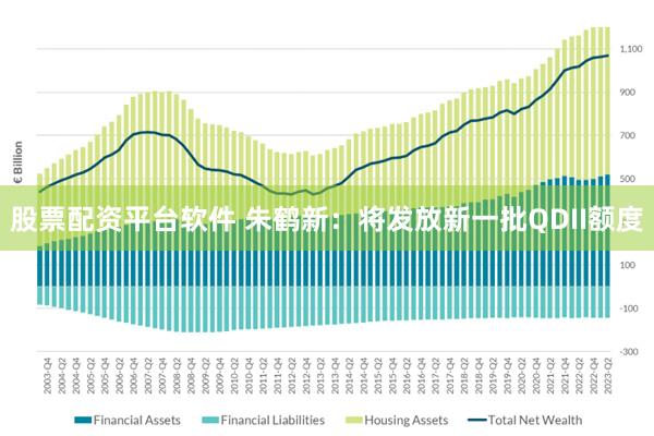 股票配资平台软件 朱鹤新：将发放新一批QDII额度