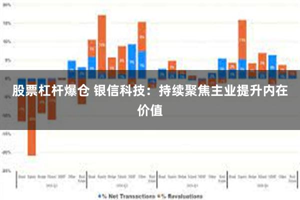 股票杠杆爆仓 银信科技：持续聚焦主业提升内在价值