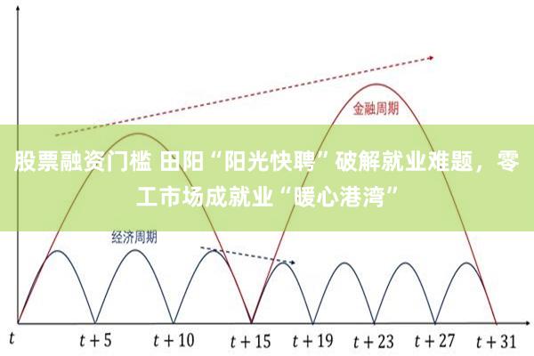 股票融资门槛 田阳“阳光快聘”破解就业难题，零工市场成就业“暖心港湾”