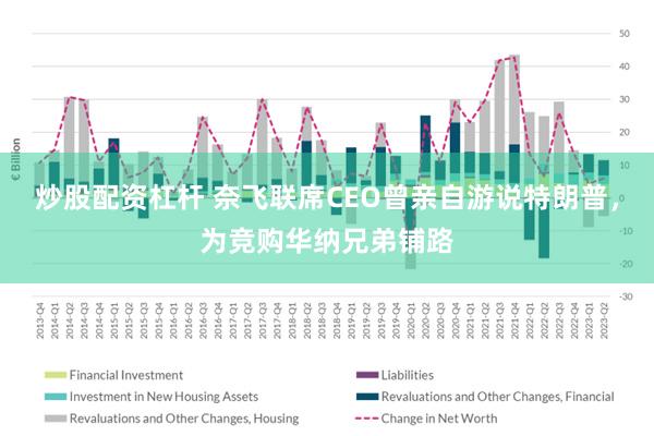 炒股配资杠杆 奈飞联席CEO曾亲自游说特朗普，为竞购华纳兄弟铺路