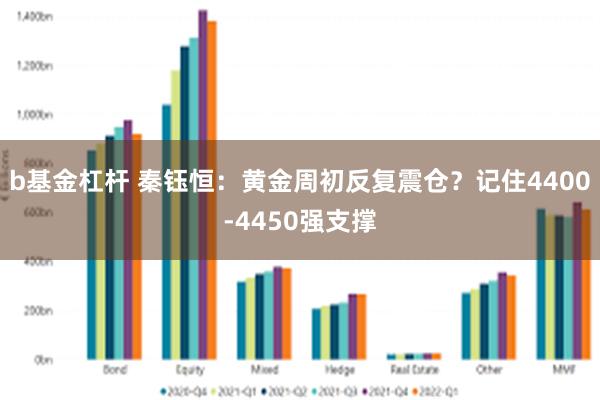 b基金杠杆 秦钰恒：黄金周初反复震仓？记住4400-4450强支撑