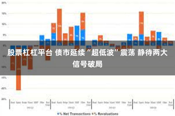股票杠杠平台 债市延续“超低波”震荡 静待两大信号破局
