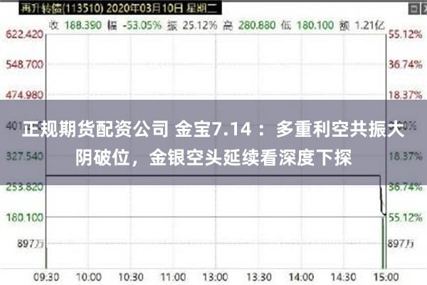 正规期货配资公司 金宝7.14 ：多重利空共振大阴破位，金银空头延续看深度下探