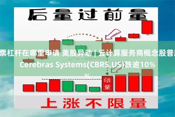 股票杠杆在哪里申请 美股异动 | 云计算服务商概念股普跌 Cerebras Systems(CBRS.US)跌逾10%