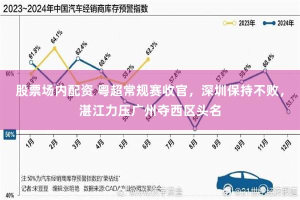 股票场内配资 粤超常规赛收官，深圳保持不败，湛江力压广州夺西区头名