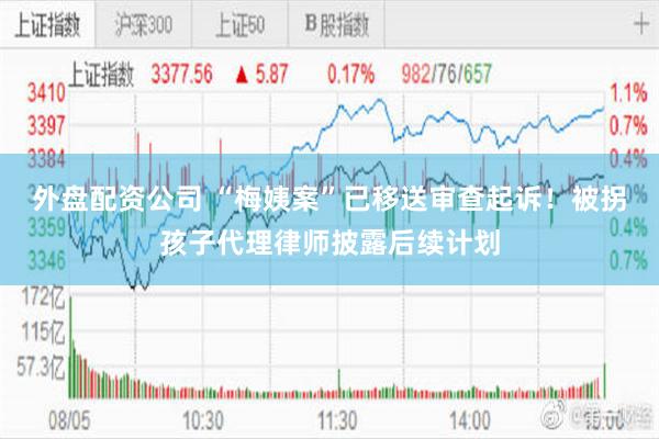 外盘配资公司 “梅姨案”已移送审查起诉！被拐孩子代理律师披露后续计划