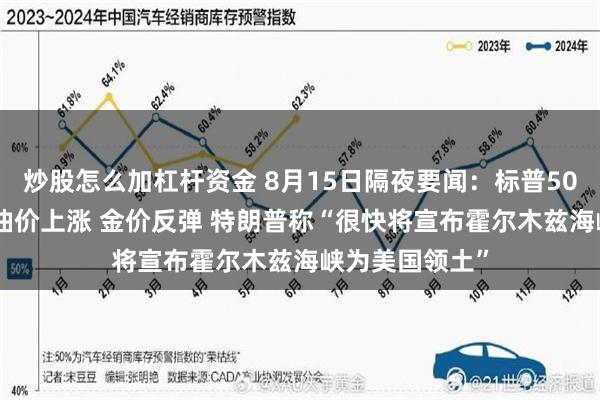 炒股怎么加杠杆资金 8月15日隔夜要闻：标普500周线三连阳 油价上涨 金价反弹 特朗普称“很快将宣布霍尔木兹海峡为美国领土”
