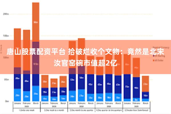 唐山股票配资平台 拾破烂收个文物：竟然是北宋汝官窑碗市值超2亿