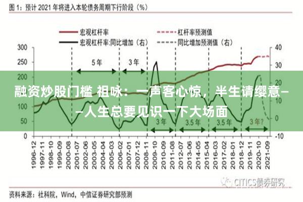 融资炒股门槛 祖咏：一声客心惊，半生请缨意——人生总要见识一下大场面