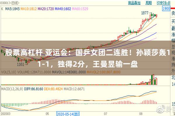 股票高杠杆 亚运会：国乒女团二连胜！孙颖莎轰11-1，独得2分，王曼昱输一盘