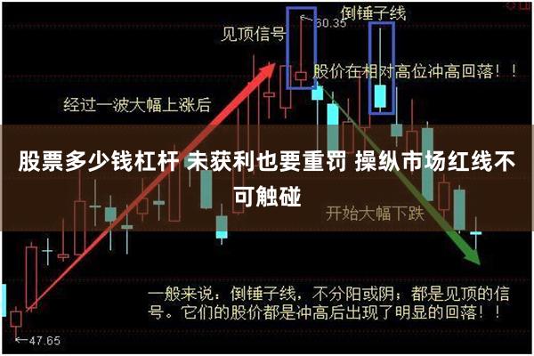 股票多少钱杠杆 未获利也要重罚 操纵市场红线不可触碰