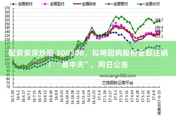 配资资深炒股 300308，拟将回购股份全部注销！“易中天”，同日公告